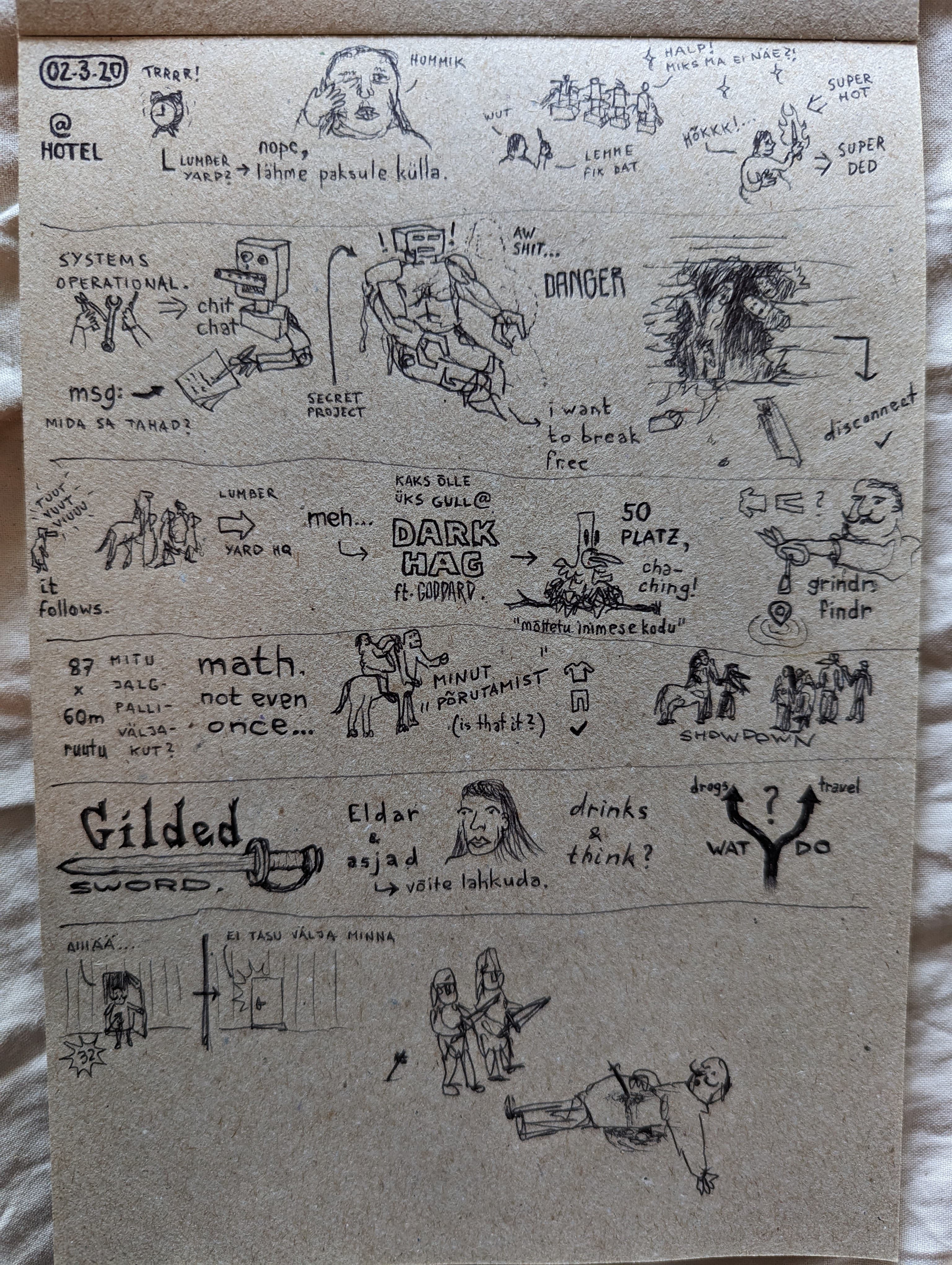 Notes and drawings depicting events of a Dungeons and Dragons session, part 1