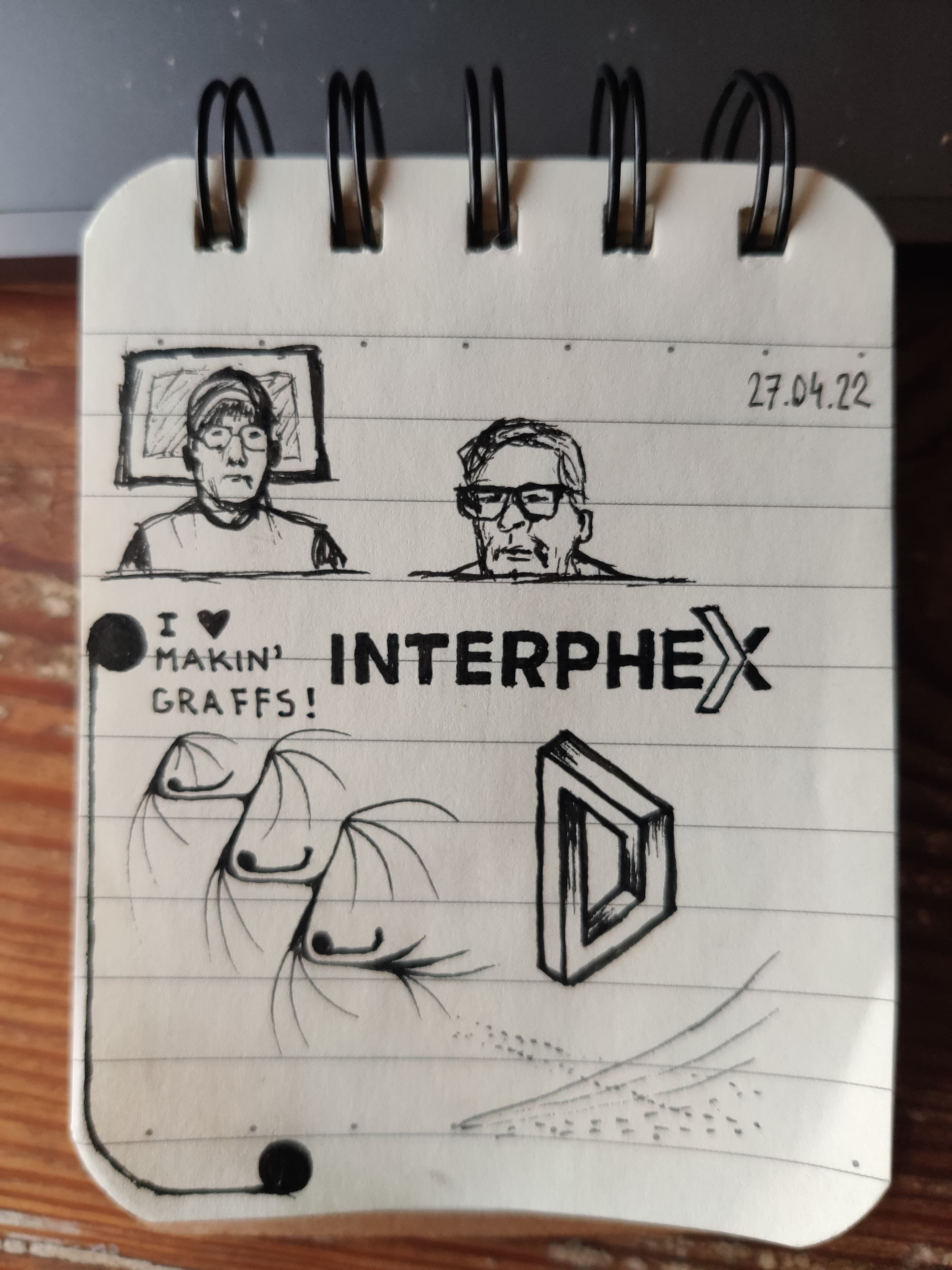 Doodle of video conference participants