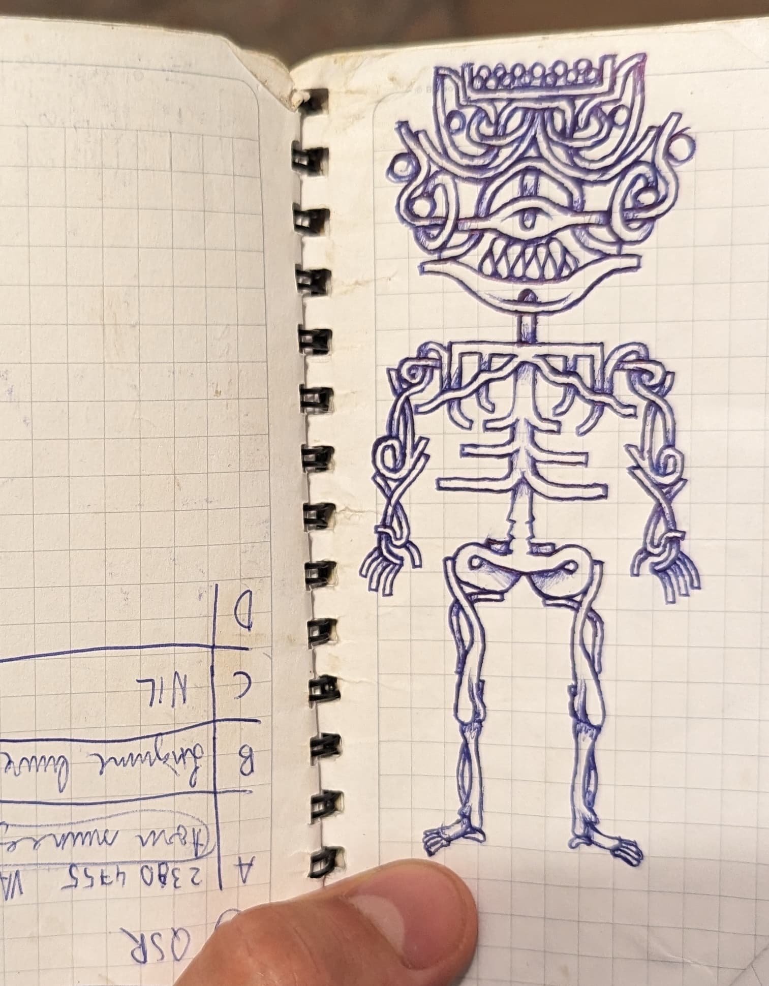 Doodle of a skeletal figure